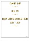 IURI 171 - EXAM OPPORTUNITIES FROM 2015 TO 2022