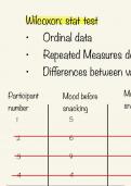 Stat Test Notes and Standard deviation for Research Methods, with examples