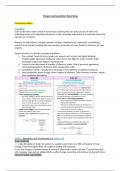 Mergers and Acquisitions Units 1-9 FULL EXAM NOTES