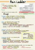 Pain Relief Ladder / Analgesia - Summary Notes