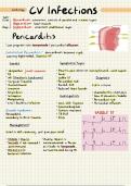 Cardiovascular Infections - Summary Notes