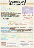 Anaemia and Deficiencies - Summary Notes