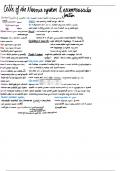 Nervous Cells and Neuromuscular Junctions Lecture Notes
