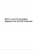BTEC Level 3 IT (Extended Diploma) Unit-28 Web Production