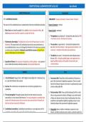 SQE 1 Cheatsheet Constitutional and Administrative law 