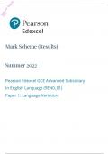 Edexcel A Level 2022 English Language PAPER 1: Language Variation Mark Scheme
