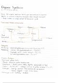 AQA A level chemistry organic synthesis revision notes