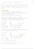 AQA A level chemistry NMR revision notes