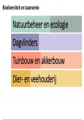Toegepaste Biologie PowerPoint - Soortenherkenning (Biodiversiteit & taxonomie) 