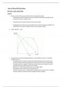 Edexcel-A Economics: Theme 3 (Microeconomics) Comprehensive A* Revision Notes