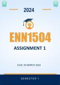 ENN1504 Assignment 3 Portfolios Whats.app 07.6 923 4.423