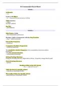 MATH 1280 R Commands Cheat Sheet- University of the People