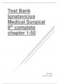 Test Bank Ignatavicius Medical Surgical 9th complete chapter 1-50.pdf