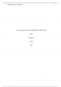 Essay Business Management (BUS404) 
