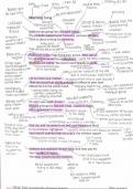 'Morning Song' by Sylvia Plath - Poem annotation and analysis