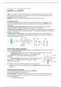 College aantekeningen Optica en optisch waarnemen (X_420214)  Optics