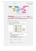 Lesson notes: Mathematics - Statistics; Measures of Location and Spread 