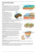 Edexcel A-Level Geography Topic 1 Tectonic Processes & Hazards Summary + Case Studies 