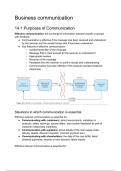 Business Communication - Chapter 14 (A-Level Business 9609)