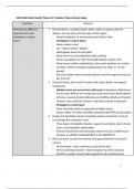 NUR 4286 Adult Health Theory IV: Module 3 Burns Study Guide