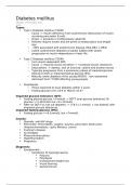 Endocrinology notes. Comprehensive of year 4 syllabus