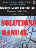 Modern Labor Economics Theory and Public Policy SM Test Bank