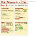 amazing summary notes to prepare for the first mid-term exam