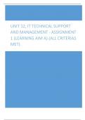 Unit 12, IT Technical Support and Management - Assignment 1 (Learning Aim A) (All Criterias Met). 2023