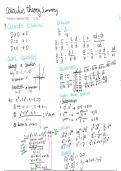 Summary Calculus A TU/e week 1-4