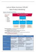 1ZEUA0 (New Product Marketing)- Lecture Slides Summary