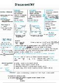 IBDP CHEMISTRY HL TOPIC 1 NOTES (STOICHIOMETRY)