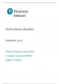 EDEXCEL A LEVEL ENGLISH LITERATURE PAPER 3 2023 MARK SCHEME 