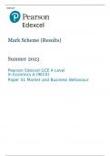 Pearson Edexcel GCE A Level In Econmics A (9EC0) Paper 01 MARK SCHEME (Results)  Summer 2023: Market and Business Behaviour