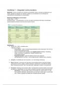 Samenvatting Marketing Communications -  Marketing Communication (LET-CIWB153-IBC)