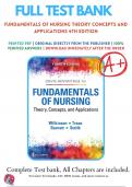 Test Bank for Fundamentals of Nursing Theory Concepts and Applications 4th Edition | 9780803676862 | All Chapters with Answers and Rationals