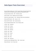 Delta Sigma Theta Cheat sheet Exam Questions With Solutions 