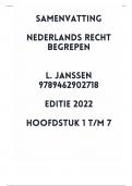 Samenvatting Nederlands Recht Begrepen - L. Janssen - Editie 2022  - Hoofdstuk 1 tm 7