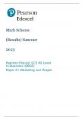 AS-Level Edexcel Business Paper 1 Markscheme 2023