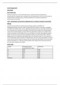 Assignment 2 Unit 15 - Practical Chemical Analysis 