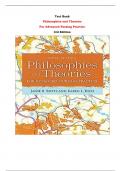 Philosophies and Theories  For Advanced Nursing Practice 3rd Edition Test Bank By Janie B. Butts, Karen L. Rich | Chapter 1 – 26, Latest - 2024|