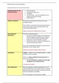 Public Law - Characteristics of the UK constitution revision notes (semester 1)