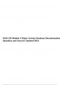 DAD 220 Module 3 Major Activity Database Documentation Questions and Answers Updated 2024.