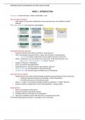 Summary -  CC1005 - Introduction to Economics  (cc1005)