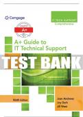 Test Bank For A+ Guide to IT Technical Support (Hardware and Software) - 9th - 2017 All Chapters - 9781305266438