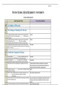 BIOL 101 Study Guide  Quiz 8, BIOL 101 PRINCIPLES OF BIOLOGY, Liberty University.