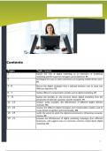 Unit 17 : Digital Marketing Assignment 1  (Learning Aim A & B) (All Criteria Met)