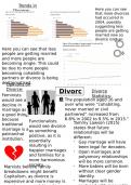 GCSE Sociology divorce topic summary