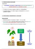 IGCSE 0610 Biology Chapter 1-10 Revision Notes