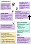 Religion-Symbole 