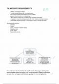 BTEC L3 Unit 6 - Web design PART A, B & C Full Report Merit